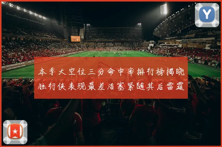 本季大空位三分命中率排行榜揭晓独行侠表现最差活塞紧随其后雷霆排名第九